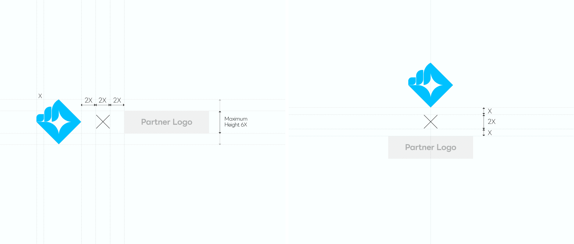Brand Partnership Alignment Guide